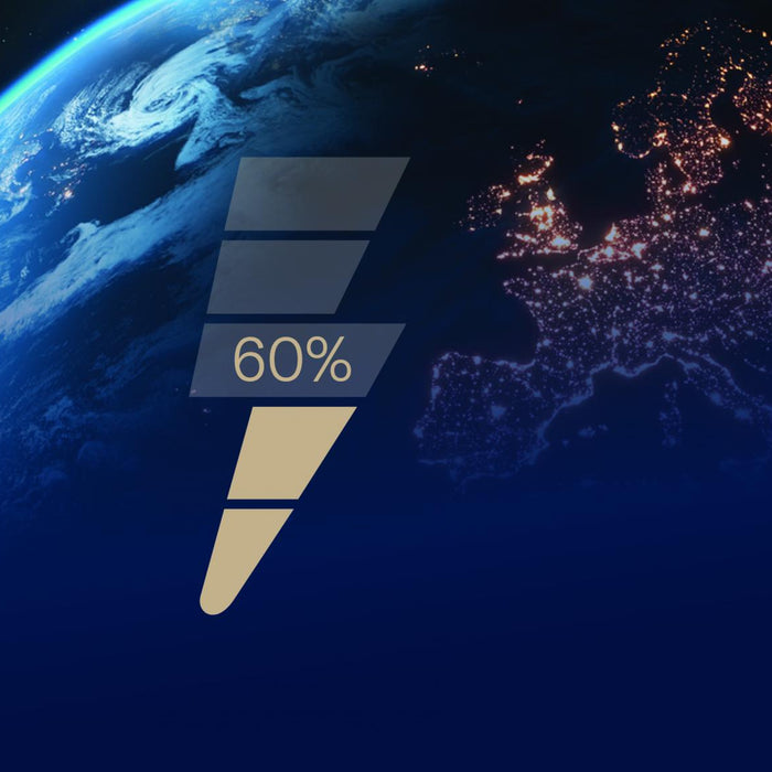 Energiapihit A-energialuokan led-lamput nipistävät vielä 60 % kulutuksestasi!