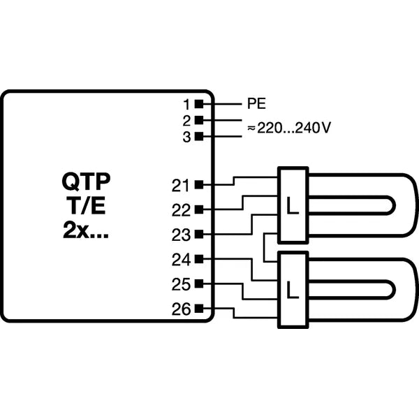 Osram QUICKTRONIC PROFESSIONAL QTP-T/E elektroninen liitäntälaite 1×26–42W / 2×26W 220–240V – 103×67×31mm