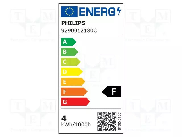 Philips CorePro LEDspot GU10 3,5W 275lm 4000K 36° – ersetzt 35W Halogen